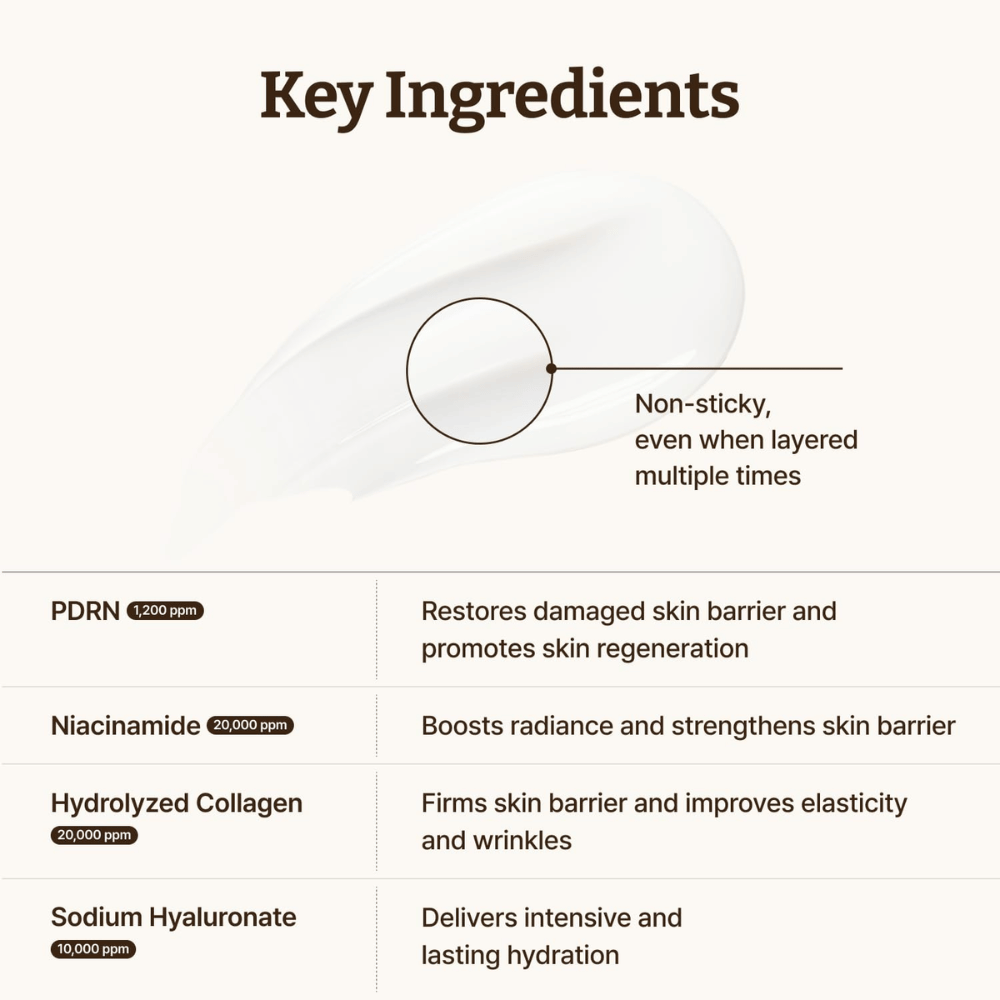 Advanced PDRN Rejuvenating Cream 20ml